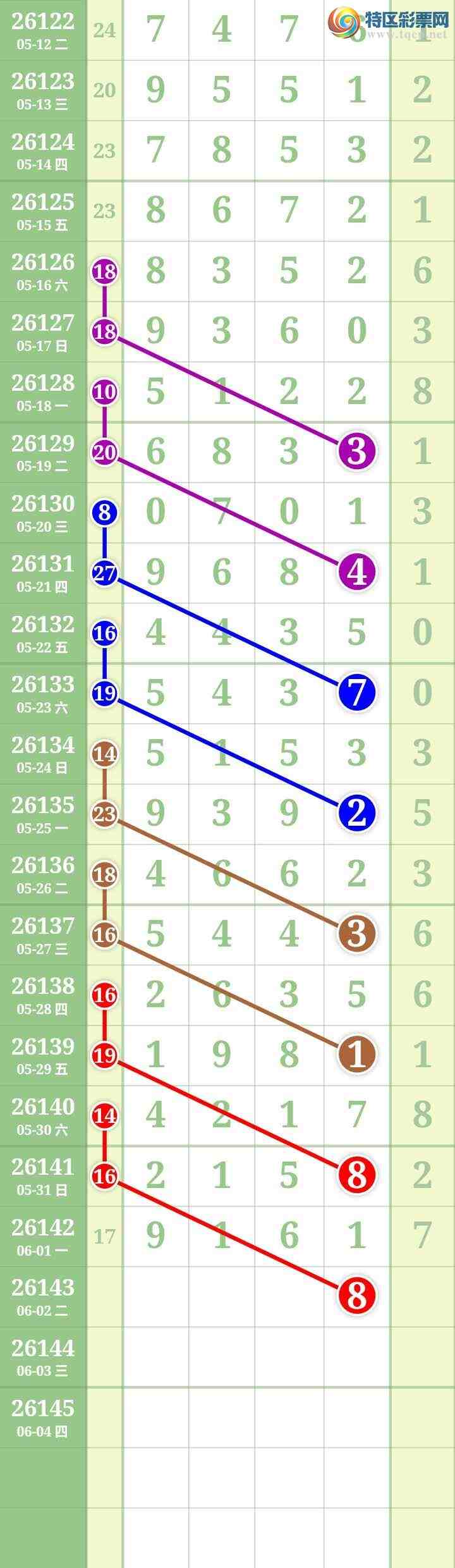 [������] 26143�ڣ����Ĺ���ͼ�桿289 / ����:���� / ����ID:1270737