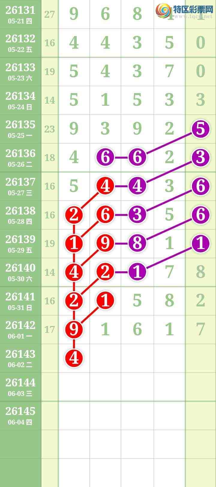 [������] 26143�ڣ����Ĺ���ͼ�桿698 / ����:���� / ����ID:1270737