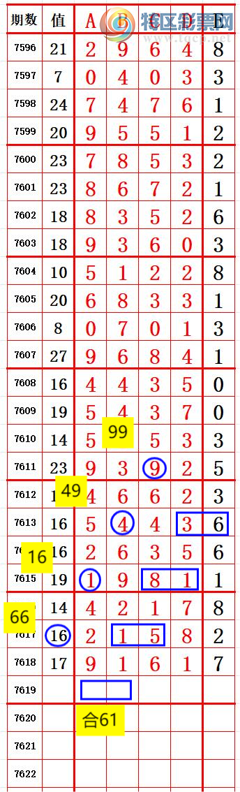 [������] 26144�ڣ�����74XX ���ź졾ͼ�桿23 / ����:����666 / ����ID:1271311