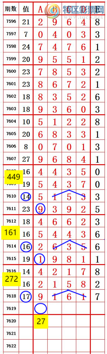 [������] 26144�ڣ�����74XX ���ź졾ͼ�桿407 / ����:����666 / ����ID:1271311