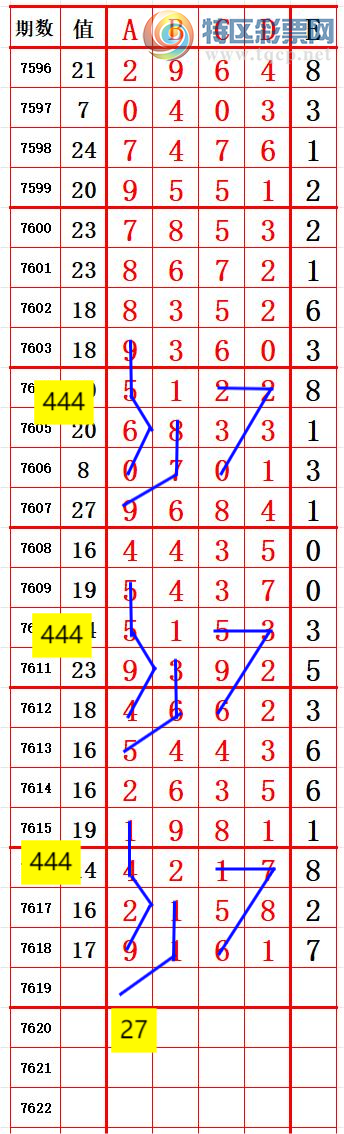 [������] 26144�ڣ�����74XX ���ź졾ͼ�桿520 / ����:����666 / ����ID:1271311