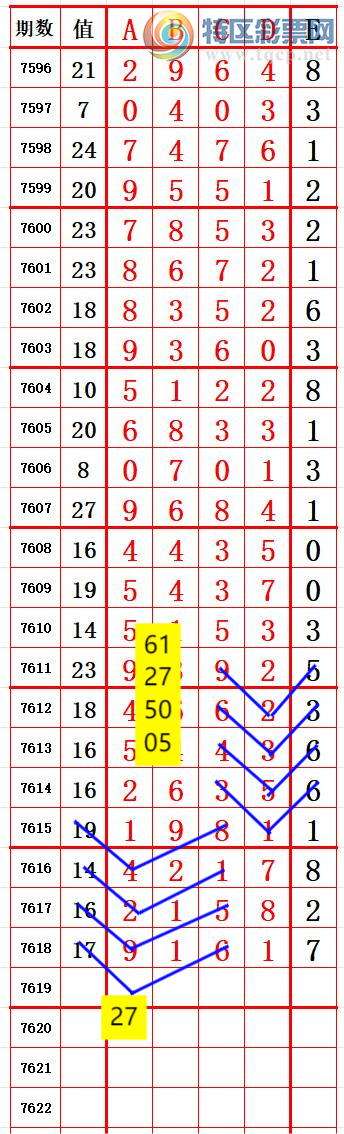 [������] 26144�ڣ�����74XX ���ź졾ͼ�桿969 / ����:����666 / ����ID:1271311