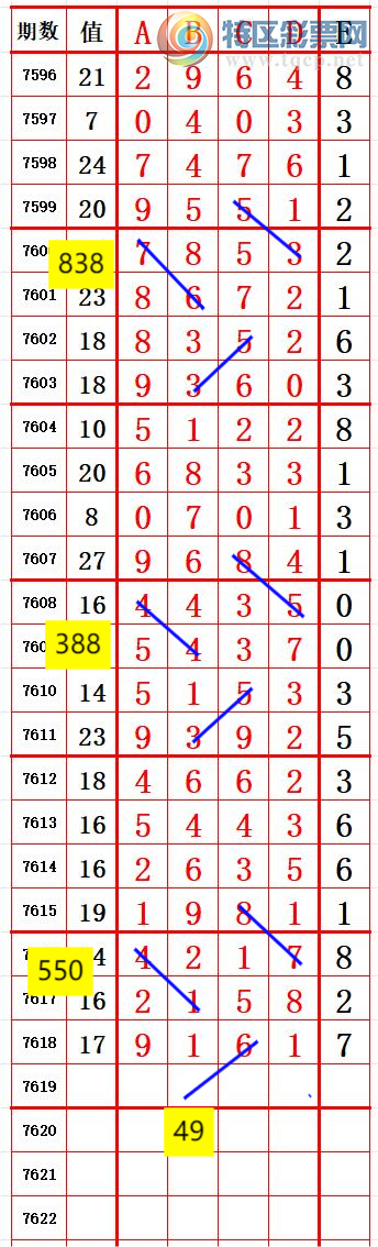 [������] 26144�ڣ�����74XX ���ź졾ͼ�桿562 / ����:����666 / ����ID:1271311