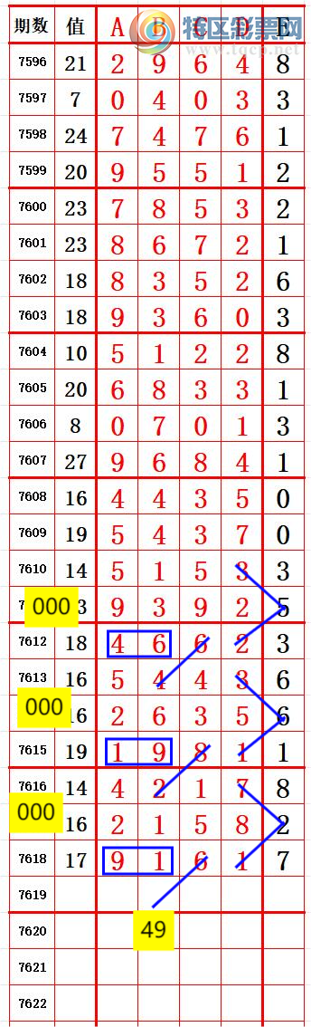 [������] 26144�ڣ�����74XX ���ź졾ͼ�桿686 / ����:����666 / ����ID:1271311