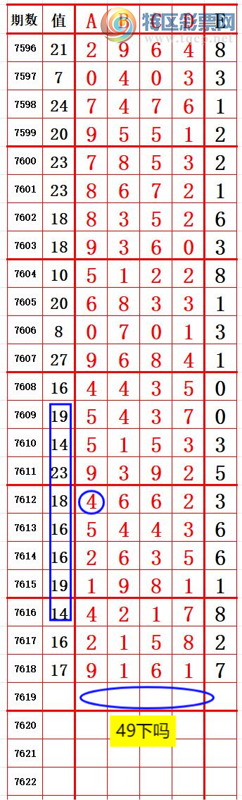 [������] 26144�ڣ�����74XX ���ź졾ͼ�桿115 / ����:����666 / ����ID:1271311