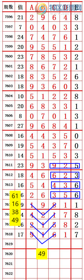 [������] 26144�ڣ�����74XX ���ź졾ͼ�桿841 / ����:����666 / ����ID:1271311