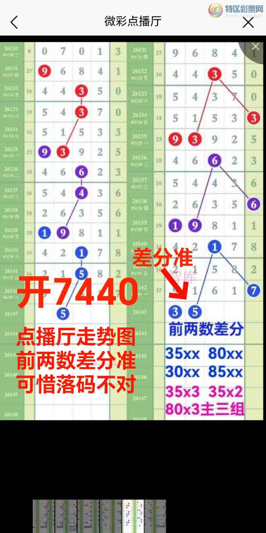 [������] 26144��:�����ǿ�㲥��ͼ��ǰ������׼ץ0βҲ��ͷβ˫�ز�����940 / ����:��@�� / ����ID:1271316