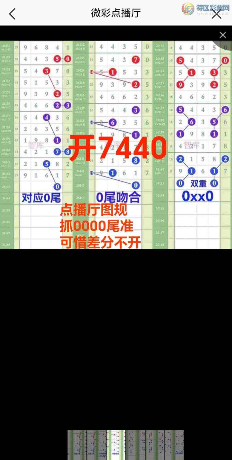[������] 26144��:�����ǿ�㲥��ͼ��ǰ������׼ץ0βҲ��ͷβ˫�ز�����564 / ����:��@�� / ����ID:1271316