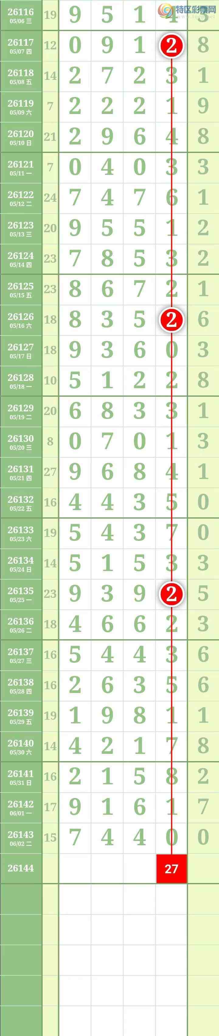 [������] 26144�ڣ��������������ͼ�桿381 / ����:������� / ����ID:1271309