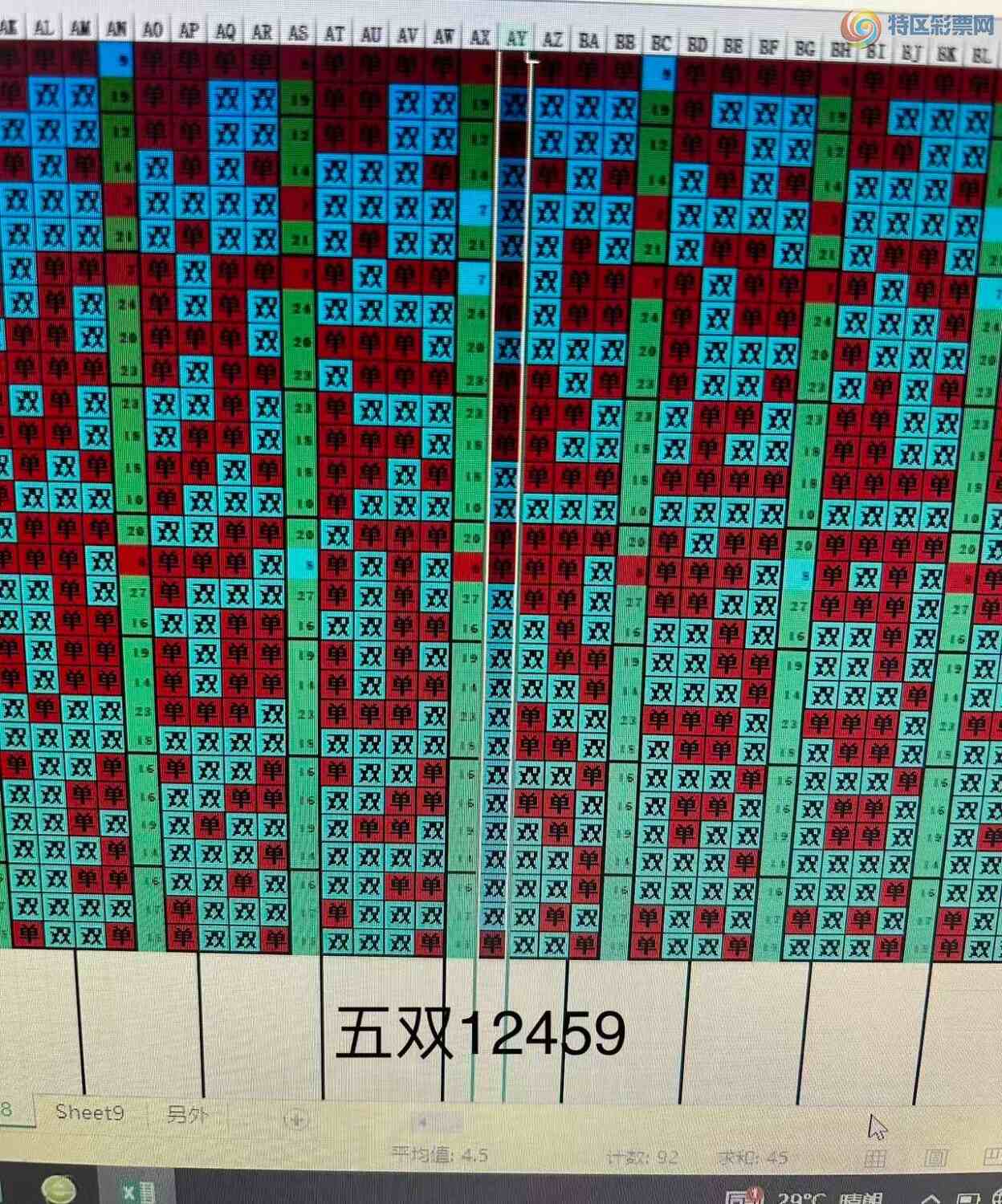 [������] 26144�ڣ�ͷ����636 / ����:��«�� / ����ID:1271408