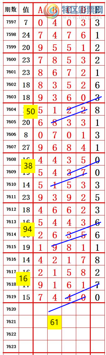 [������] 26144�ڣ�����74XX ���ź졾ͼ�桿190 / ����:����666 / ����ID:1271311