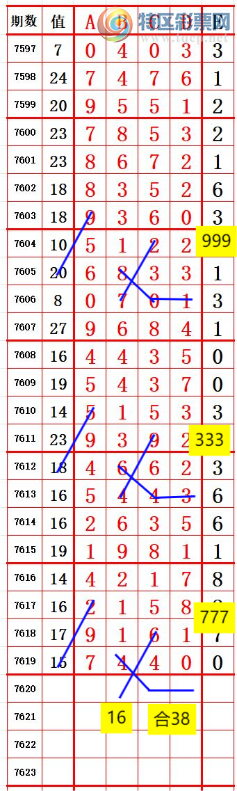 [������] 26144�ڣ�����74XX ���ź졾ͼ�桿189 / ����:����666 / ����ID:1271311