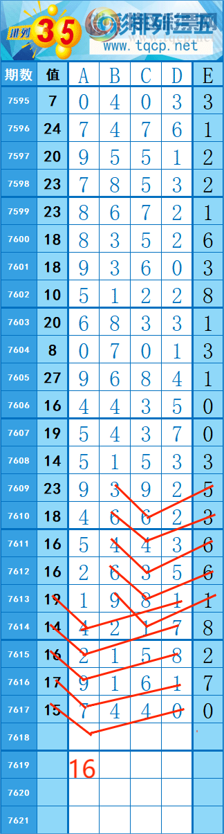 [������] 26144�ڣ�326��53 �� �� �ȡ�ͼ�桿126 / ����:�쳾����0 / ����ID:1271528