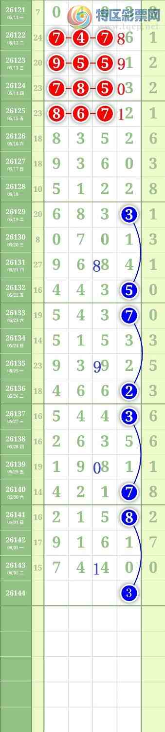 [������] 26144�ڣ�����1638β��ͼ�桿124 / ����:���³�˫ / ����ID:1271409