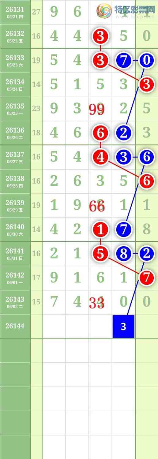 [������] 26144�ڣ�����1638β��ͼ�桿485 / ����:���³�˫ / ����ID:1271409