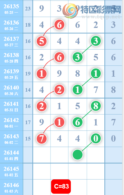 [������] 26144�ڣ�����16��λ��ͼ�桿237 / ����:����2 / ����ID:1271520