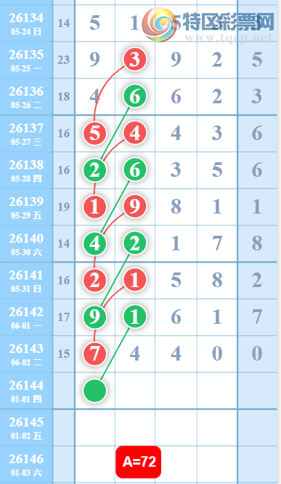 [������] 26144�ڣ�����16��λ��ͼ�桿162 / ����:����2 / ����ID:1271520