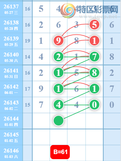 [������] 26144�ڣ�����16��λ��ͼ�桿840 / ����:����2 / ����ID:1271520