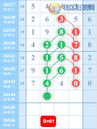 [������] 26144�ڣ�����16��λ��ͼ�桿851 / ����:����2 / ����ID:1271520