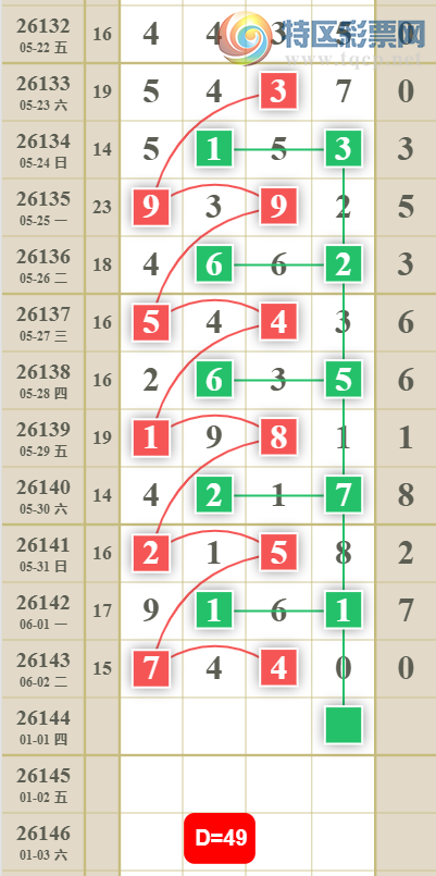 [������] 26144�ڣ�0538ͷ38��49β��ͼ�桿989 / ����:������ / ����ID:1271523