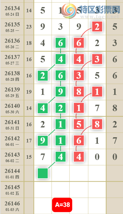 [������] 26144�ڣ�0538ͷ38��49β��ͼ�桿72 / ����:������ / ����ID:1271523