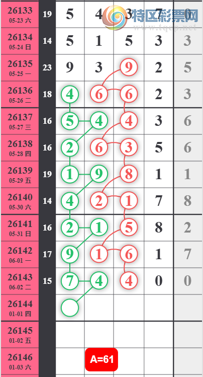 [������] 26144�ڣ�����16��ͼ�桿172 / ����:������� / ����ID:1271524