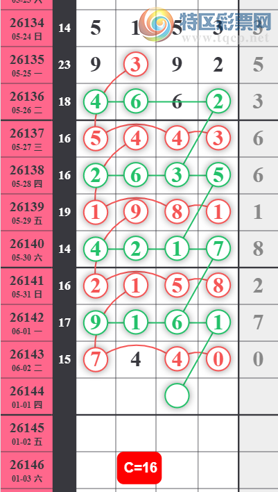 [������] 26144�ڣ�����16��ͼ�桿637 / ����:������� / ����ID:1271524