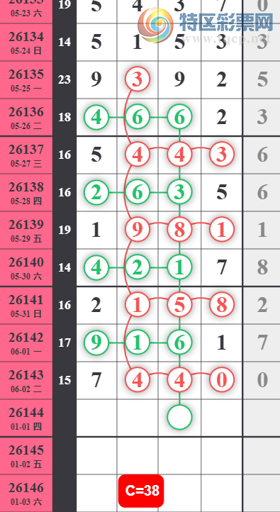 [������] 26144�ڣ�����16��ͼ�桿580 / ����:������� / ����ID:1271524