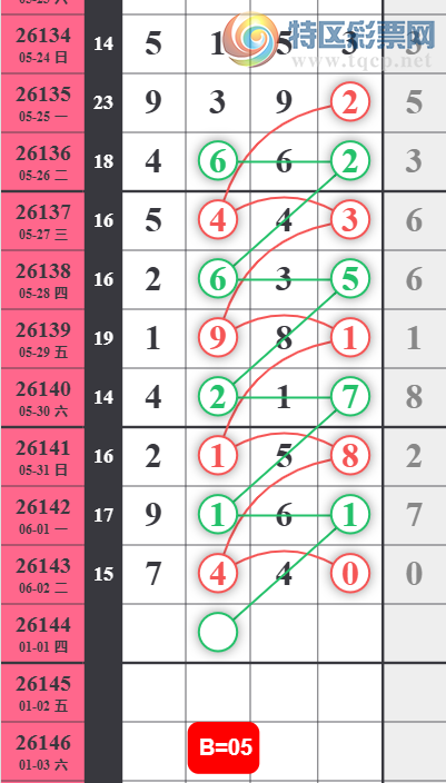 [������] 26144�ڣ�����16��ͼ�桿971 / ����:������� / ����ID:1271524