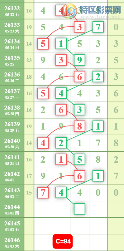 [������] 26144�ڣ���û�и��ġ�ͼ�桿138 / ����:һҹ���� / ����ID:1271529