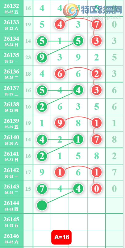 [������] 26144�ڣ�1627ͷ49β��ͼ�桿954 / ����:��λ˼��1 / ����ID:1271531