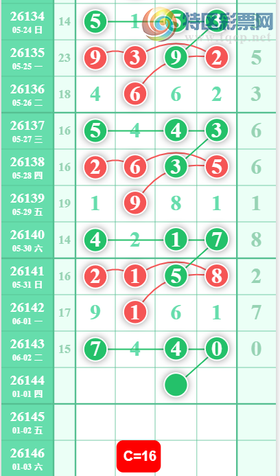 [������] 26144�ڣ�1627ͷ49β��ͼ�桿734 / ����:��λ˼��1 / ����ID:1271531