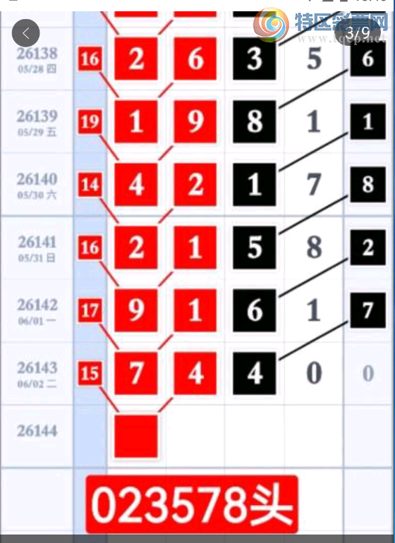 [������] 26144�ڣ�ǧʮ����Χ�ο���ͼ�桿809 / ����:Ψ�Ҷ���1 / ����ID:1271537