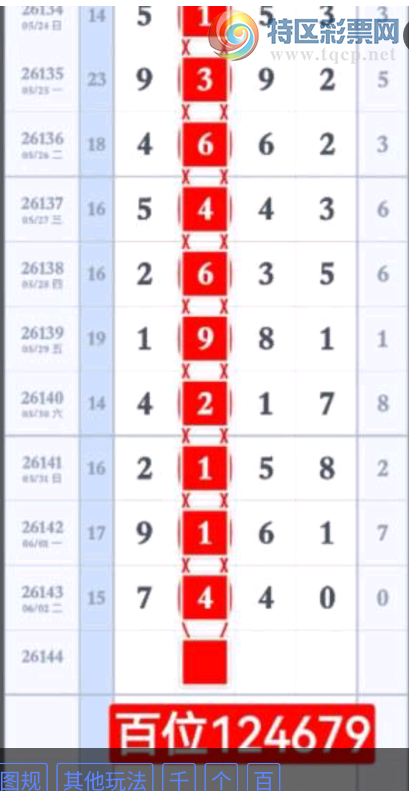 [������] 26144�ڣ�������λ��Χ��ͼ�桿685 / ����:�������� / ����ID:1271538