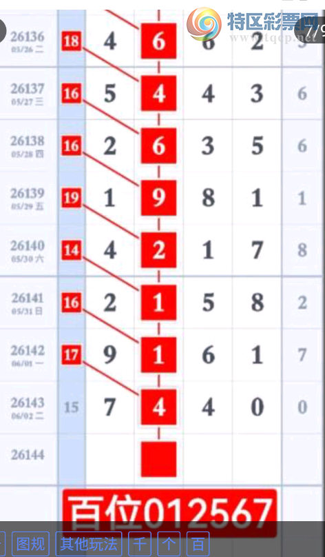 [������] 26144�ڣ�������λ��Χ��ͼ�桿513 / ����:�������� / ����ID:1271538