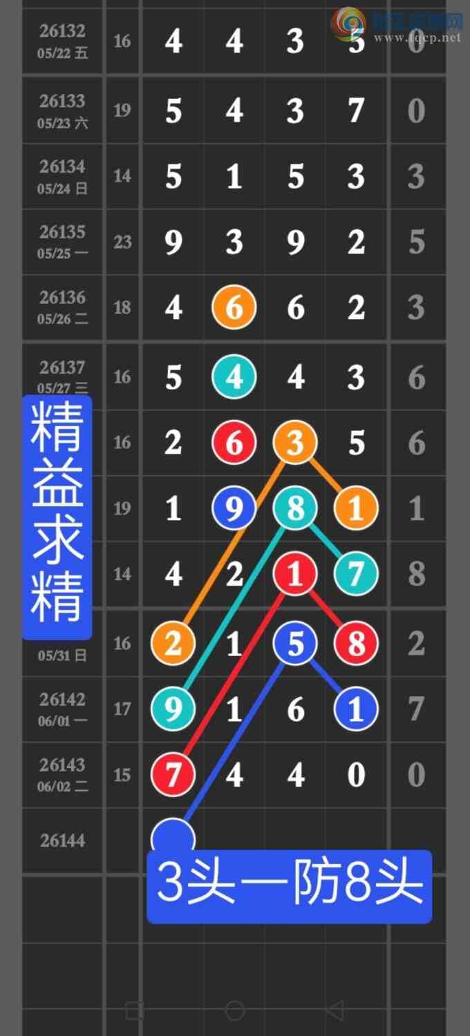 [������] 26144�ڣ��㲥�������ѷ��������ڵ㲥��ͼ������ͷβ��ֱ��967 / ����:������ / ����ID:1271709
