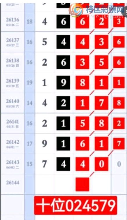 [������] 26144�ڣ���Χ���Ƽ���ͼ�桿332 / ����:�ƹ����� / ����ID:1271539