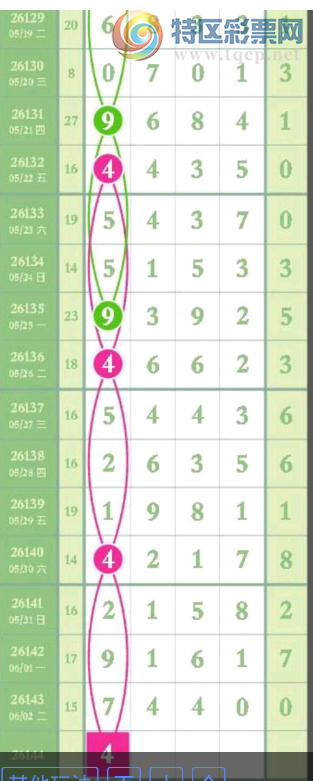 [������] 26144�ڣ�ͷβ�Ƽ���ͼ�桿418 / ����:��԰�̸� / ����ID:1271540