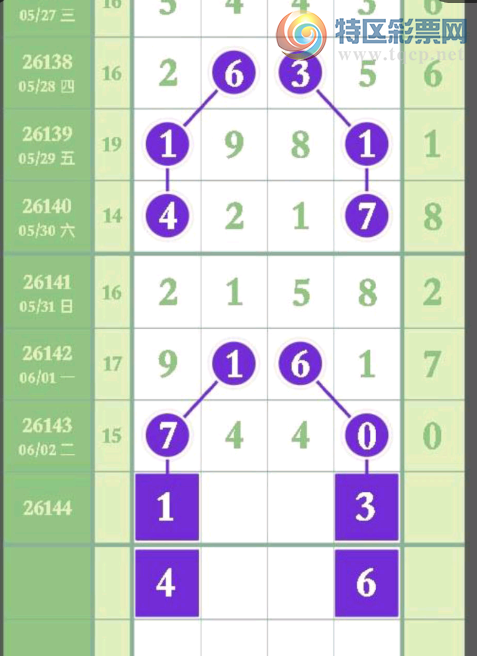 [������] 26144�ڣ�ͷβ�Ƽ���ͼ�桿847 / ����:��԰�̸� / ����ID:1271540