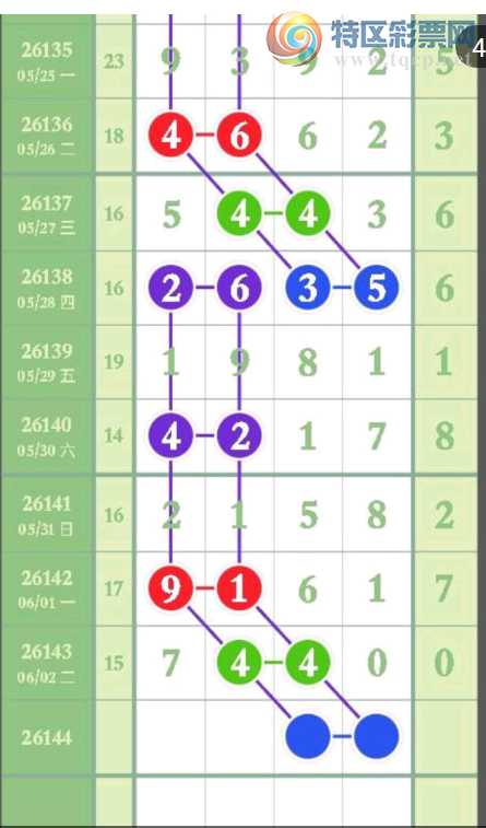 [������] 26144�ڣ�ͷβ�Ƽ���ͼ�桿295 / ����:��԰�̸� / ����ID:1271540