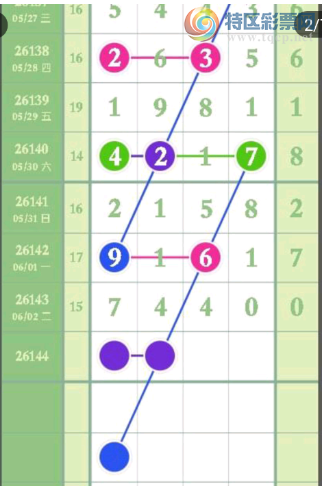 [������] 26144�ڣ�ͷβ�Ƽ���ͼ�桿67 / ����:��԰�̸� / ����ID:1271540