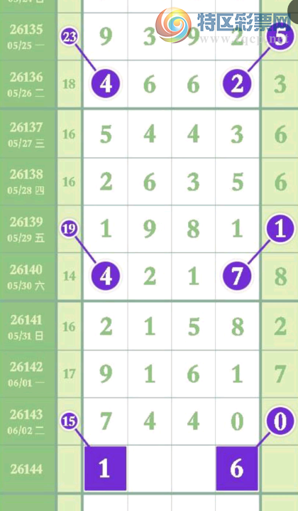 [������] 26144�ڣ�ͷβ�Ƽ���ͼ�桿398 / ����:��԰�̸� / ����ID:1271540