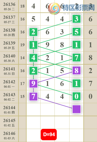 [������] 26144�ڣ�����49��ͼ�桿719 / ����:�Ұ��ҹ� / ����ID:1271549