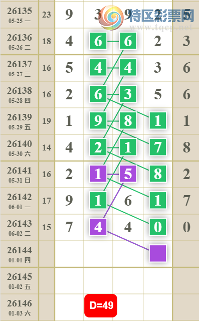 [������] 26144�ڣ�����49��ͼ�桿403 / ����:�Ұ��ҹ� / ����ID:1271549