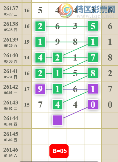 [������] 26144�ڣ�����49��ͼ�桿945 / ����:�Ұ��ҹ� / ����ID:1271549