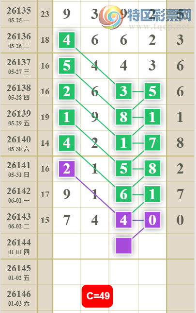 [������] 26144�ڣ�����49��ͼ�桿408 / ����:�Ұ��ҹ� / ����ID:1271549