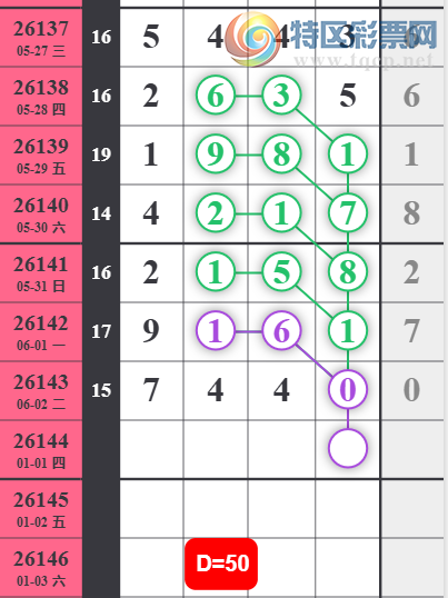 [������] 26144�ڣ�ͷβ��05��ͼ�桿433 / ����:ר����ʮ���� / ����ID:1271555