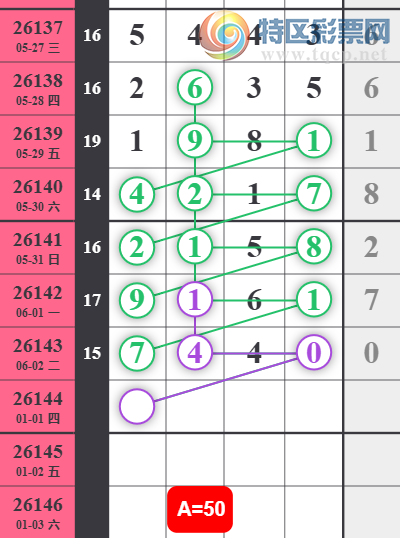 [������] 26144�ڣ�ͷβ��05��ͼ�桿362 / ����:ר����ʮ���� / ����ID:1271555