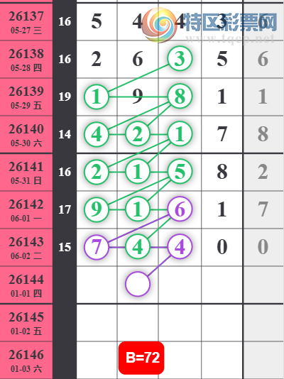 [������] 26144�ڣ�ͷβ��05��ͼ�桿148 / ����:ר����ʮ���� / ����ID:1271555
