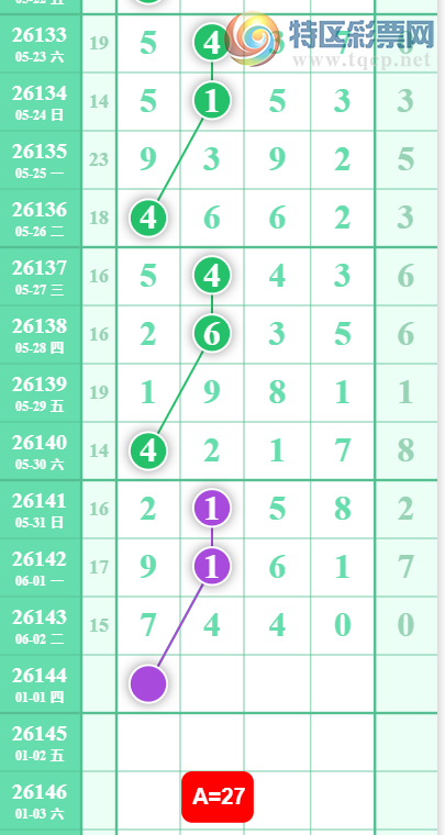 [������] 26144�ڣ�����27�����ο���ͼ�桿757 / ����:������5 / ����ID:1271563